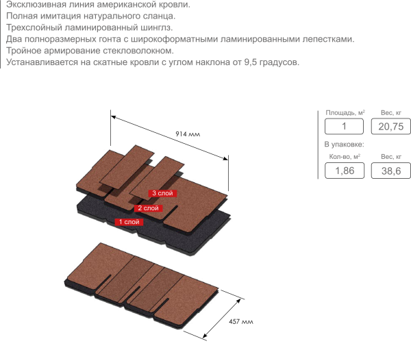 ЧЕРЕПИЦА БИТУМНАЯ 